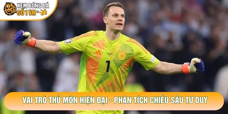 Vai Trò Thủ Môn Hiện Đại – Phân Tích Chiều Sâu Tư Duy